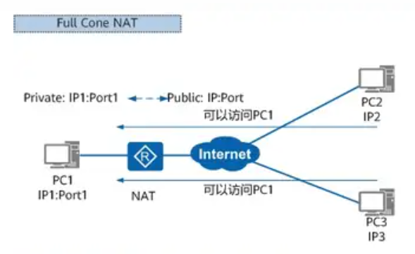 image-20240828095729435