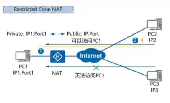 image-20240828095752423