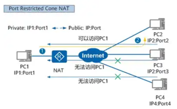 image-20240828095827581