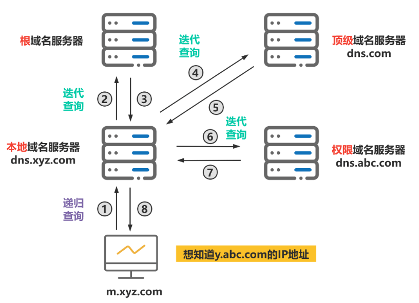 image-20240903142717166