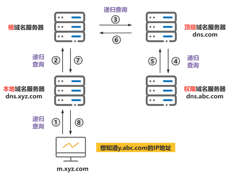 image-20240903142730925