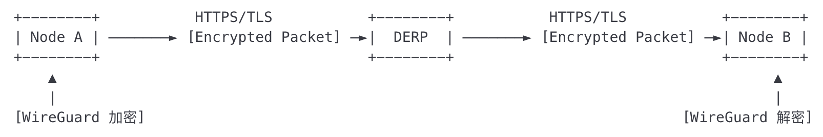 image-20250515112202195