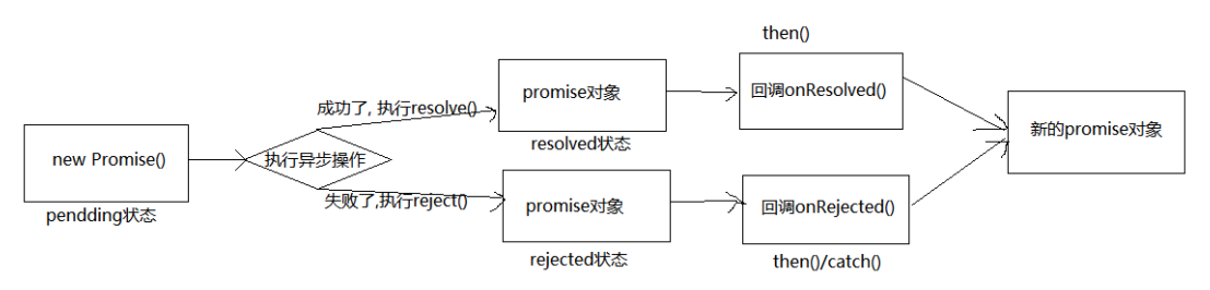 image-20220209125931941