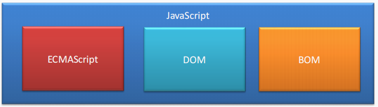 image-20220213124217207