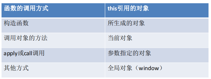 image-20220213203508337