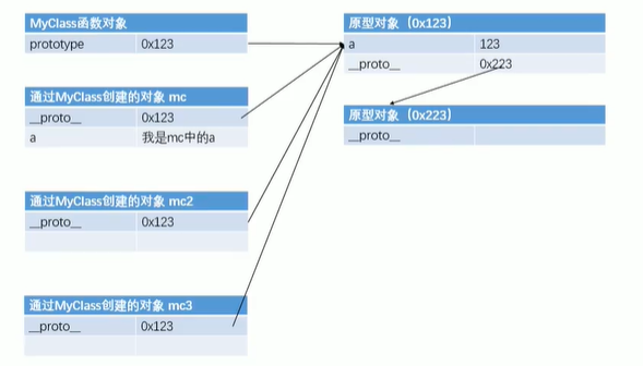 image-20220213211725661