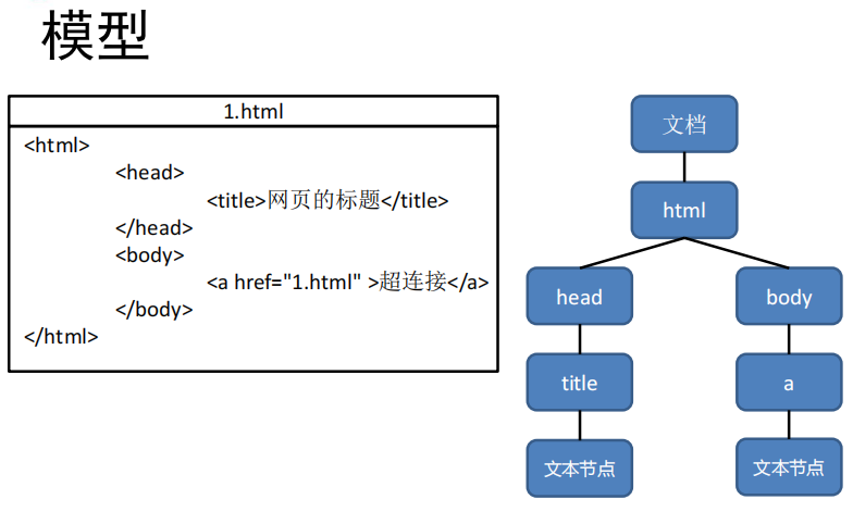 image-20220214104648109