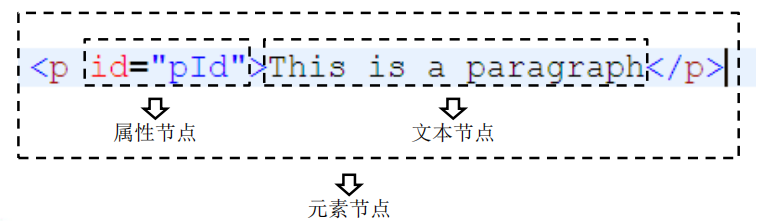 image-20220214105003876