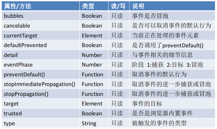 image-20220216174721695