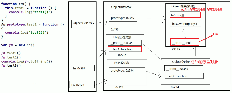 image-20220220150510687