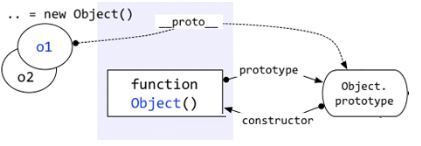 image-20220220151643532