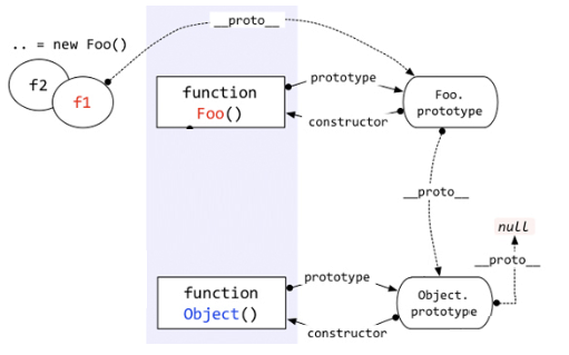 image-20220221143254600