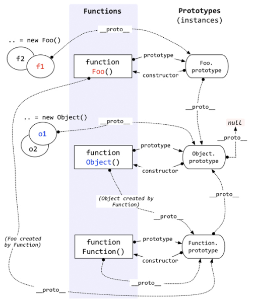 image-20220221143424115