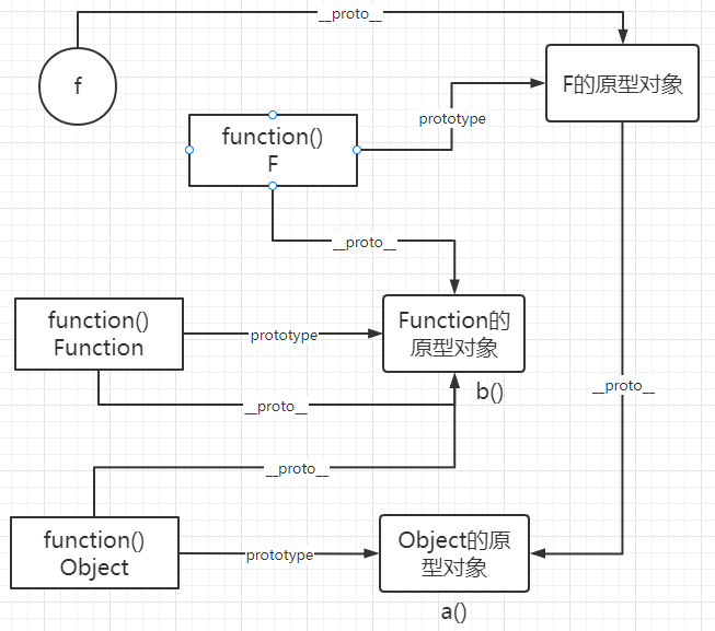 image-20220221145525563