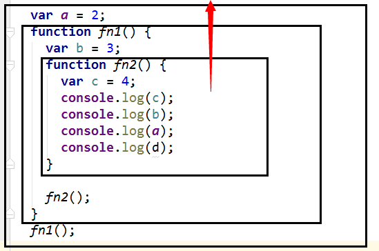 image-20220222104217691