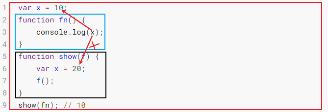 image-20220222104844162