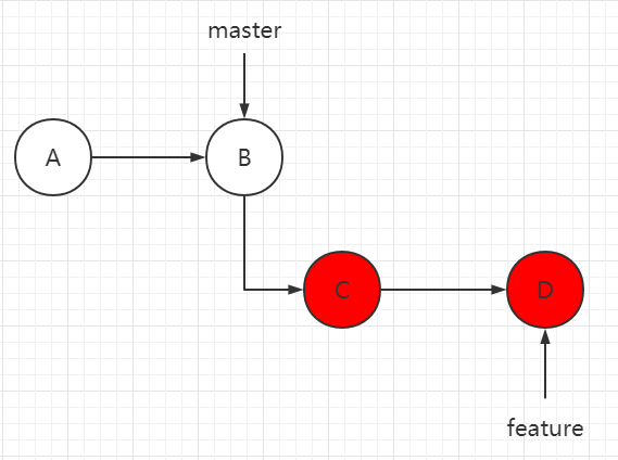 image-20220228134116327