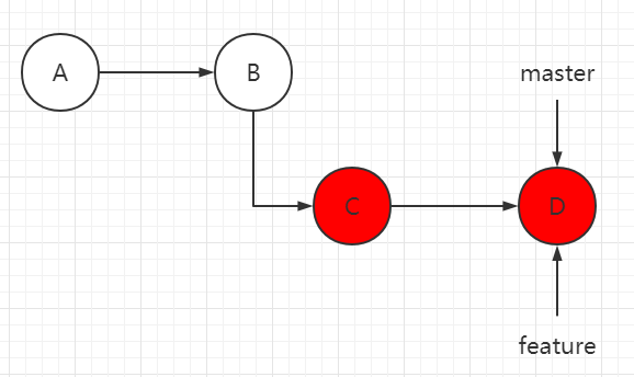 image-20220228134238702