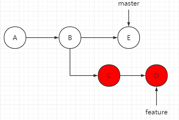 image-20220228135612743