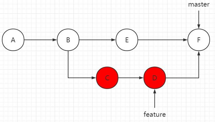 image-20220228135749975