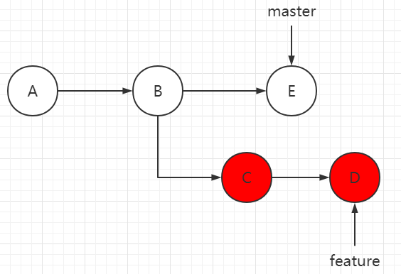 image-20220228140250490