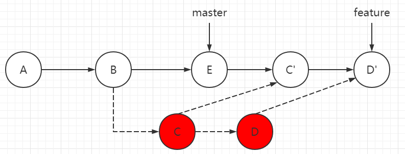 image-20220228140717295