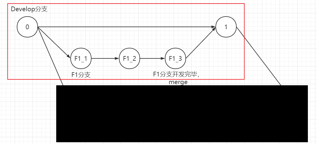 image-20220228144950474