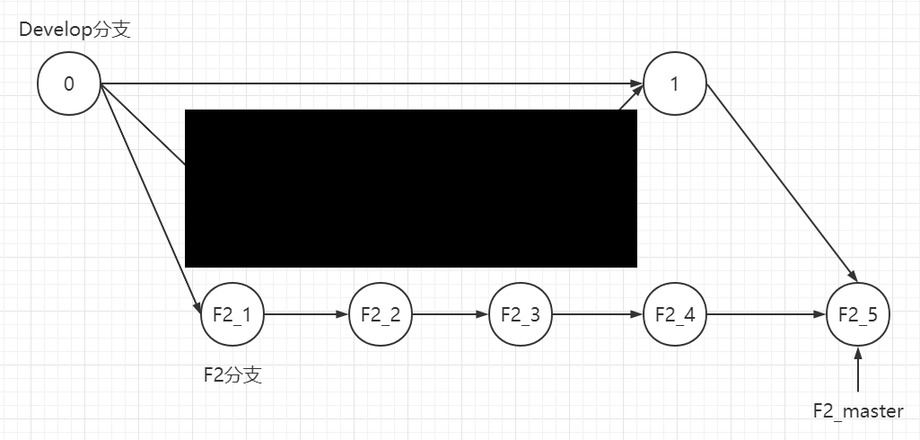 image-20220228145053996