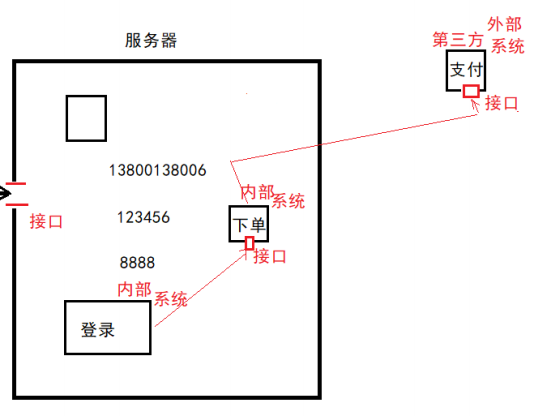 image-20220306160742904