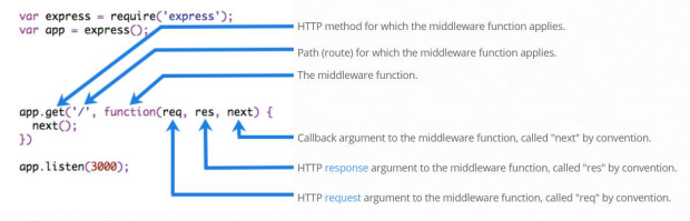 image-20220311125223771