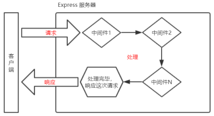 image-20220311125313139