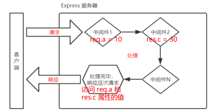 image-20220314104243198