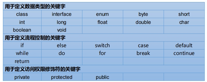 image-20220314135002250