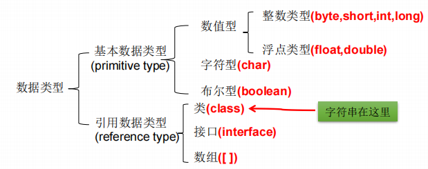 image-20220314135502230