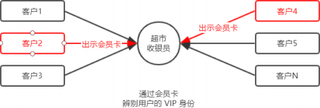 image-20220314174627093