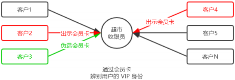 image-20220314175228636