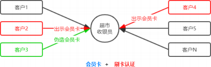 image-20220314175235359