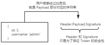 image-20220315112110592