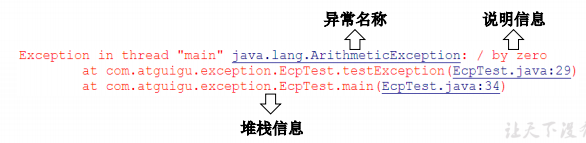 image-20220322200008957