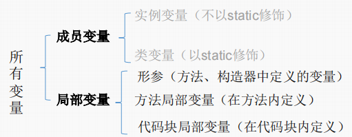 image-20220416170007750