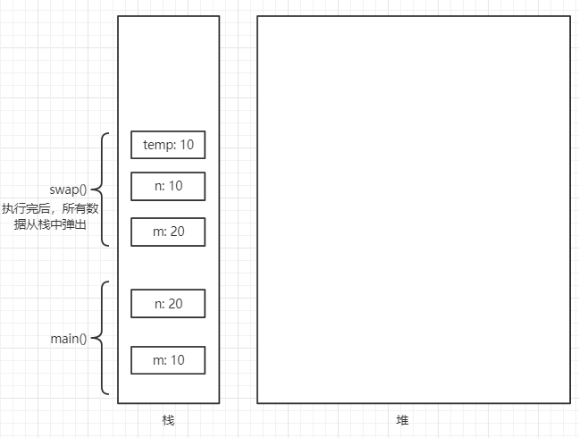 image-20220422153600140