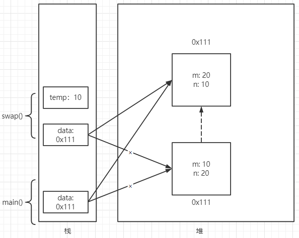 image-20220422154629770