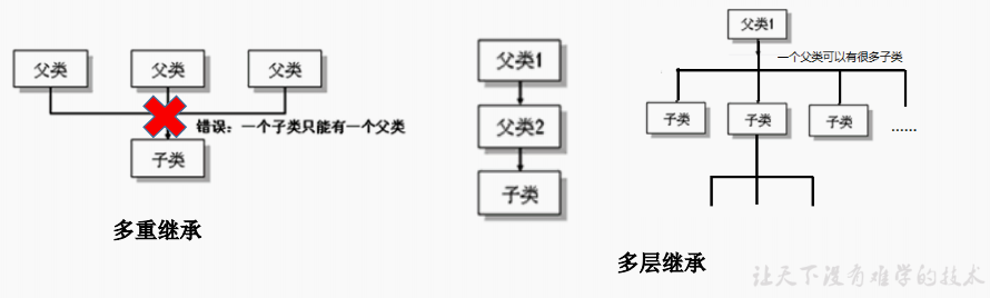 image-20220424161202814