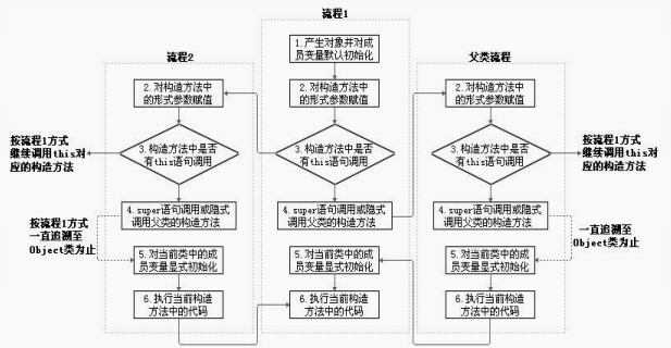 image-20220428202206302