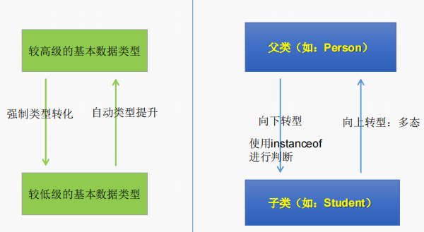 image-20220429190111423