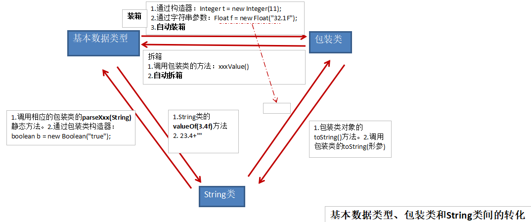 image-20220429203228404