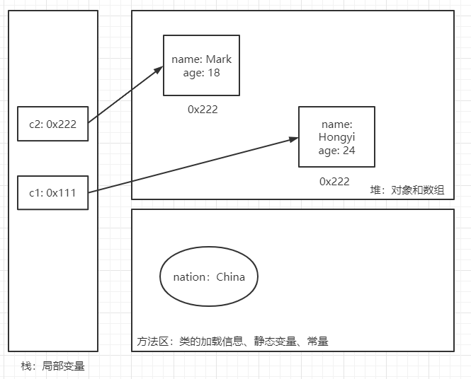 image-20220430105606009