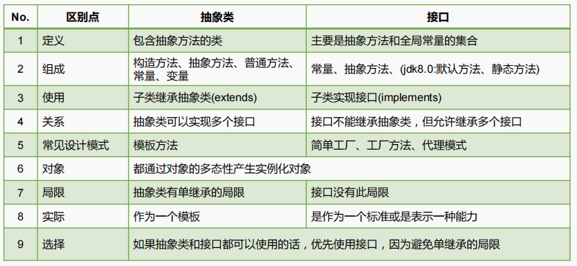 image-20220515162425141