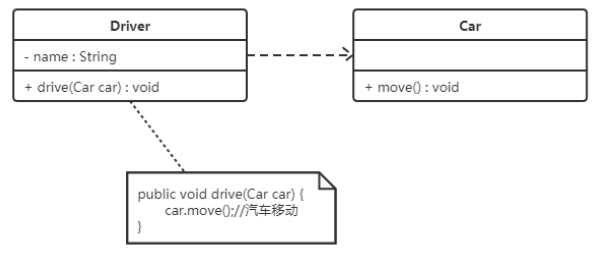 image-20220714150943803