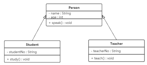 image-20220714151035239